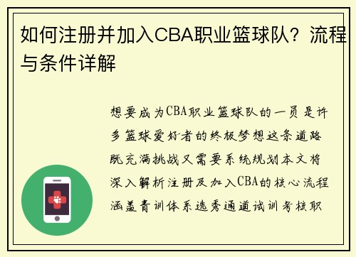 如何注册并加入CBA职业篮球队？流程与条件详解